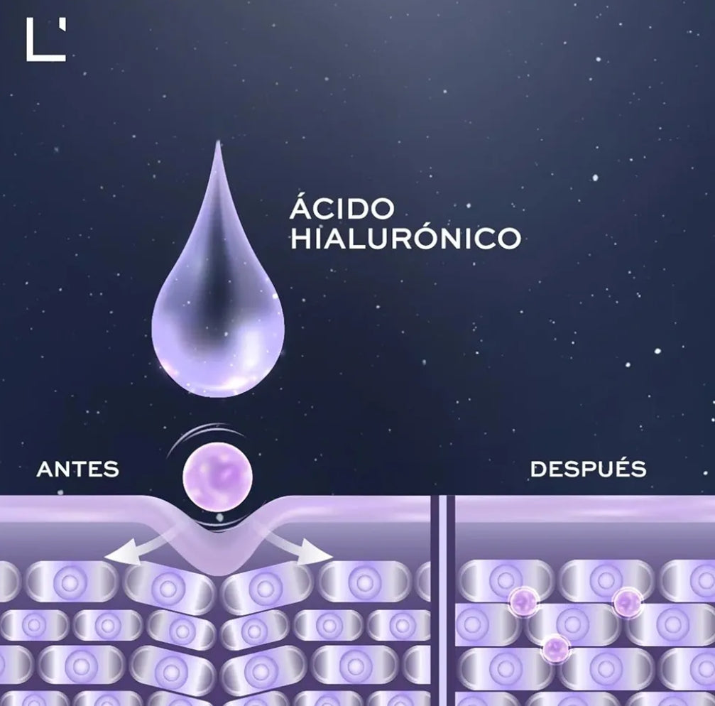 Sérum Reductor de Apariencia de Ojeras y Efecto Reafirmante