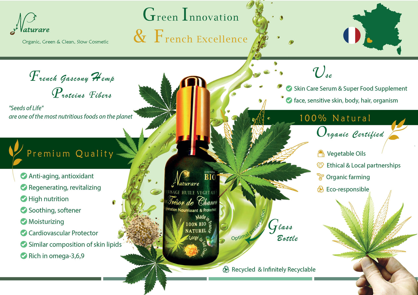 PRO - ELIXIR TRESOR DE CHANVRE BIO - Sérum Huile Végétale, Compléments Alimen-9