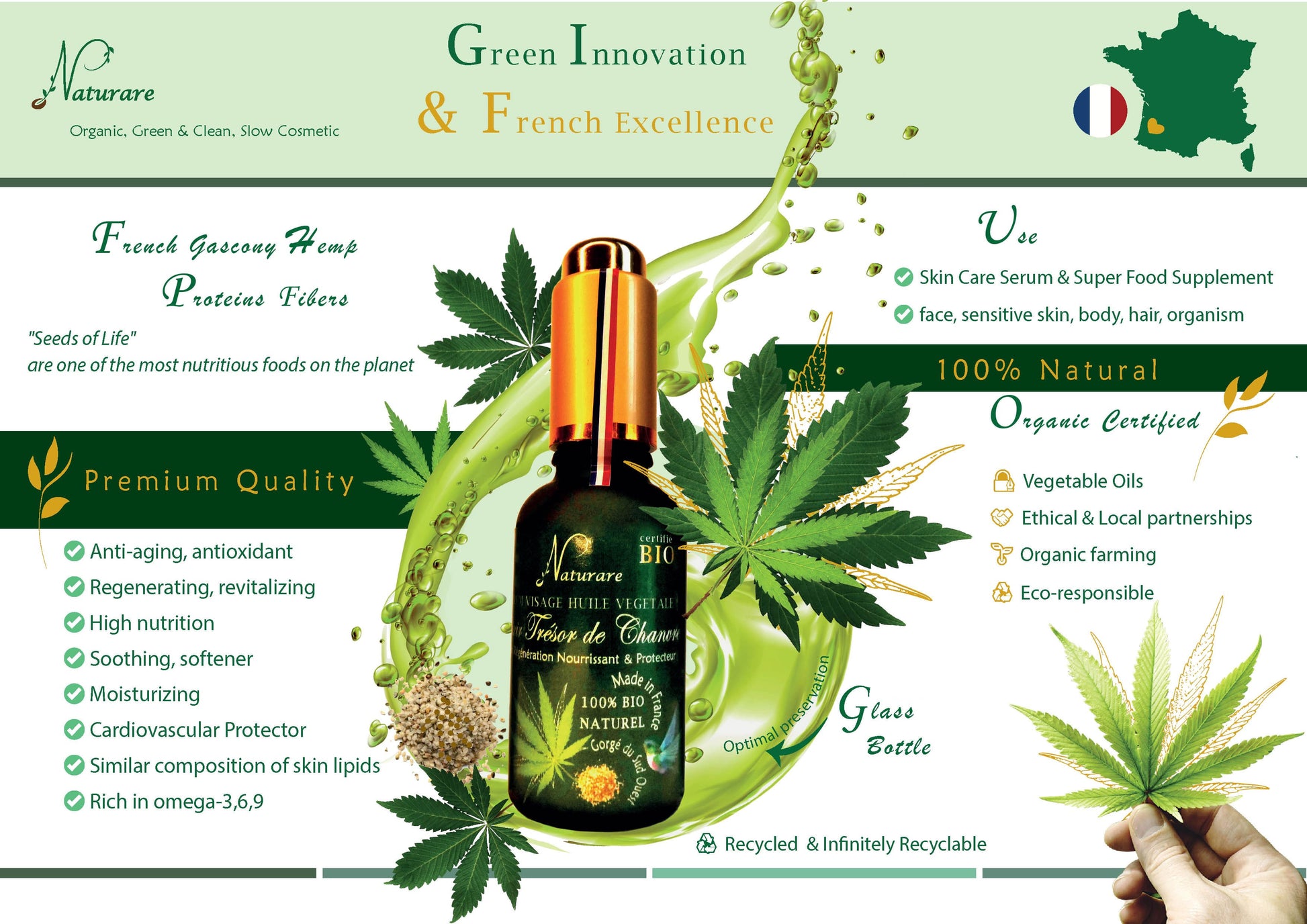 PRO - ELIXIR TRESOR DE CHANVRE BIO - Sérum Huile Végétale, Compléments Alimen-9
